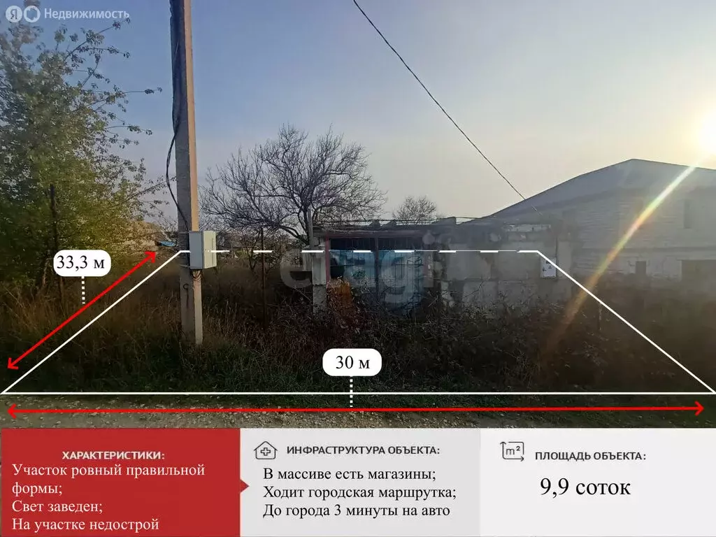 Участок в Молодёжное, СНТ Аграрник, Уютная улица (9.89 м) - Фото 2