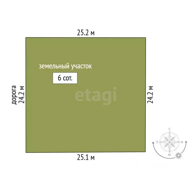 Участок в Крым, Симферопольский район, 3-й массив садовые участки, ... - Фото 2