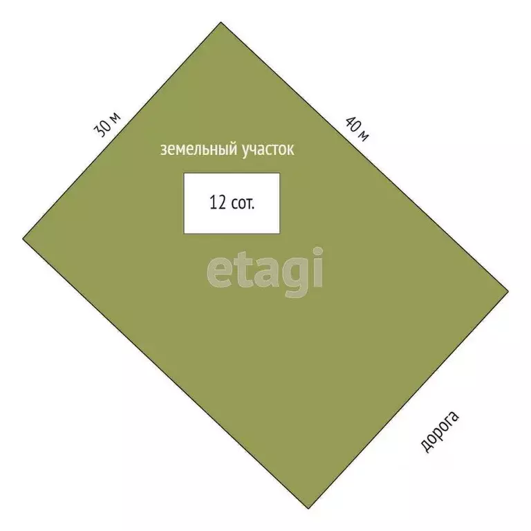 Участок в Крым, Симферопольский район, Перовское с/пос, с. Клиновка ... - Фото 1