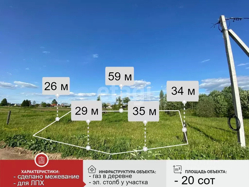 Участок в Вологодская область, Великоустюгский муниципальный округ, д. ... - Фото 1