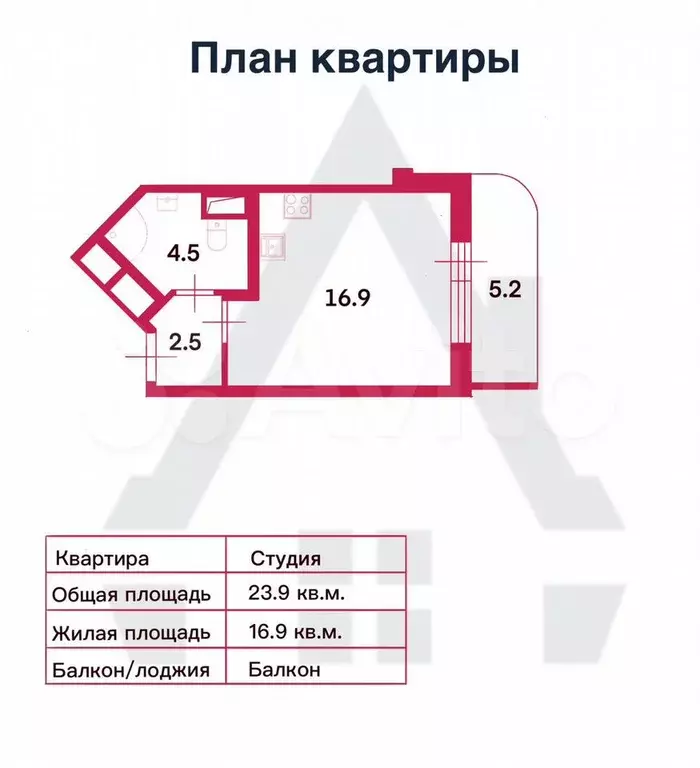 Квартира-студия, 23,9 м, 8/12 эт. - Фото 0