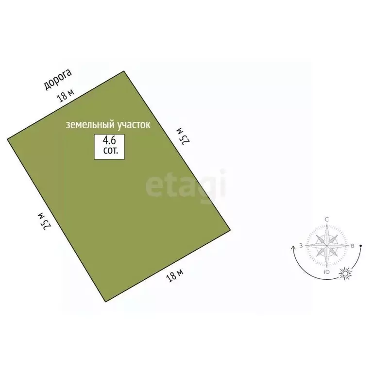 Участок в Крым, Феодосия муниципальный округ, Буревестник дп ул. ... - Фото 2