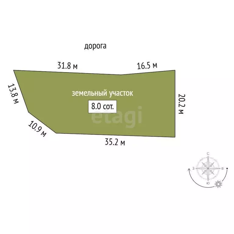 Участок, 8.1 сот., поселения (ижс) - Фото 1