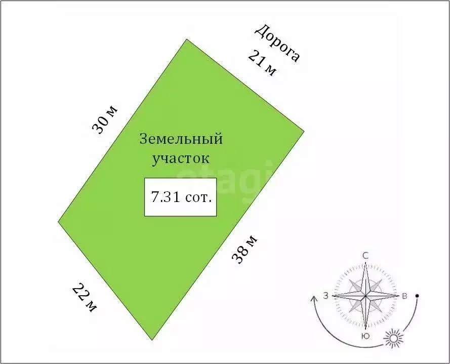 Участок в Крым, Судак муниципальный округ, с. Миндальное, Солнечная ... - Фото 2