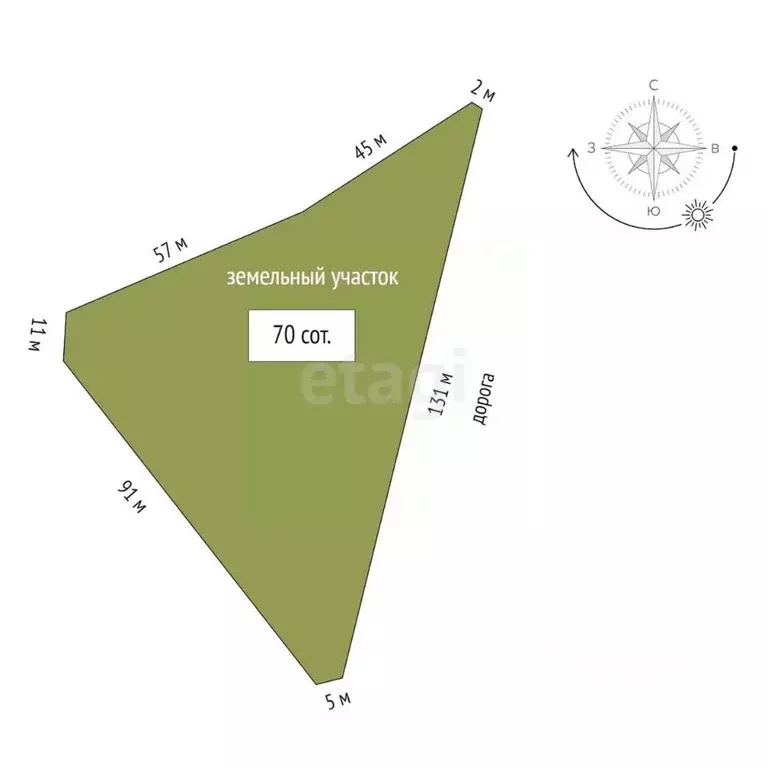 Участок в Ямало-Ненецкий АО, Пуровский район, Уренгой пгт Восточная ... - Фото 2