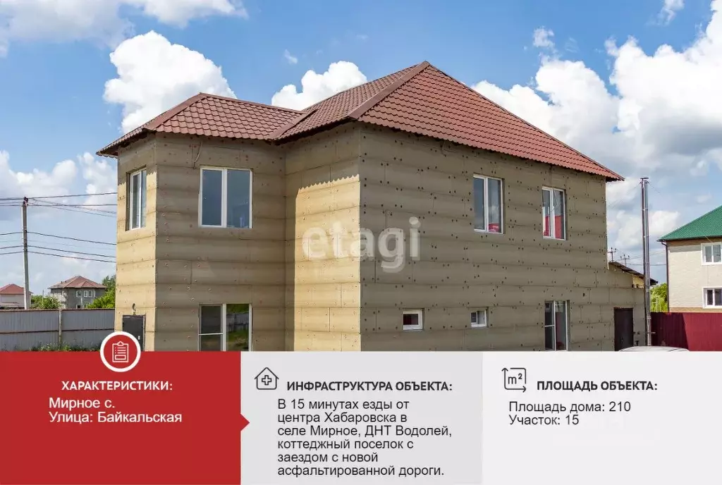 Дом в Хабаровский край, Хабаровский район, с. Мирное, Водолей ДНТ ул. ... - Фото 1