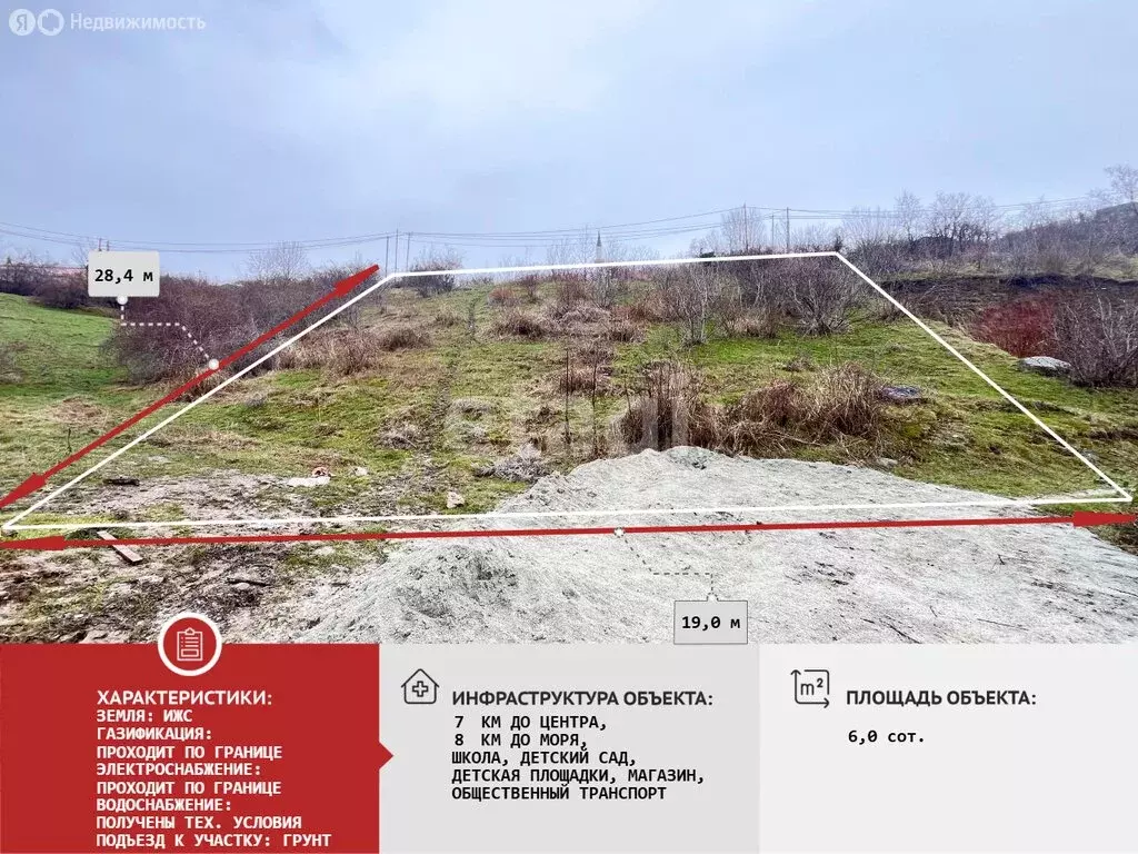 Участок в Изобильное, Речная улица (6 м) - Фото 1