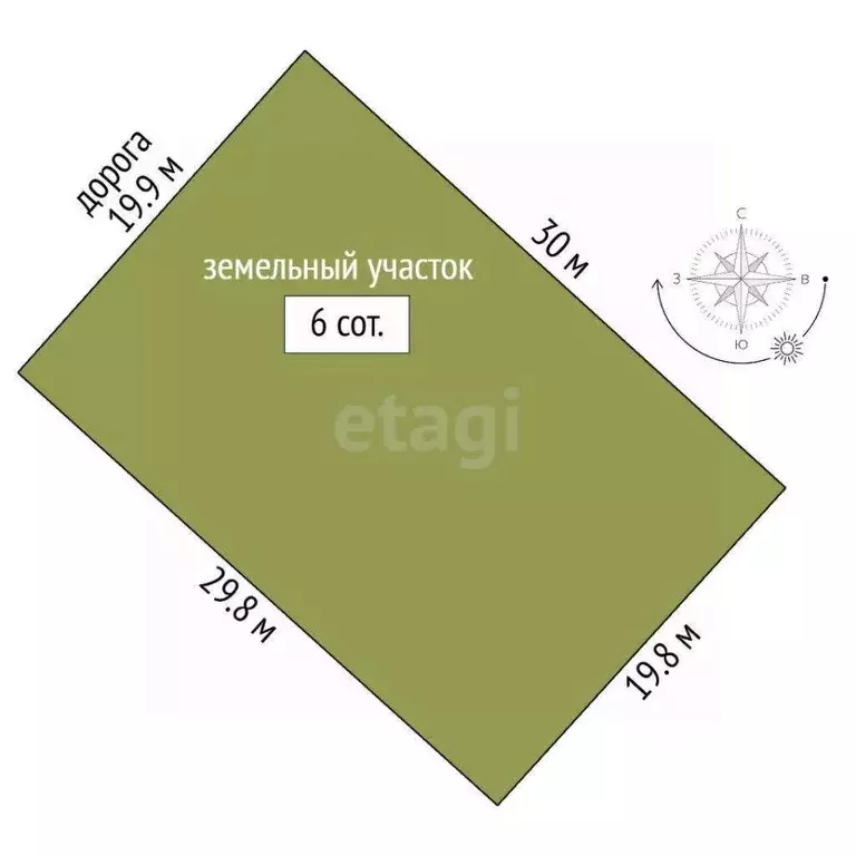 Участок в Ямало-Ненецкий АО, Новый Уренгой Оптимист ДПК, 2 (6.0 сот.) - Фото 2