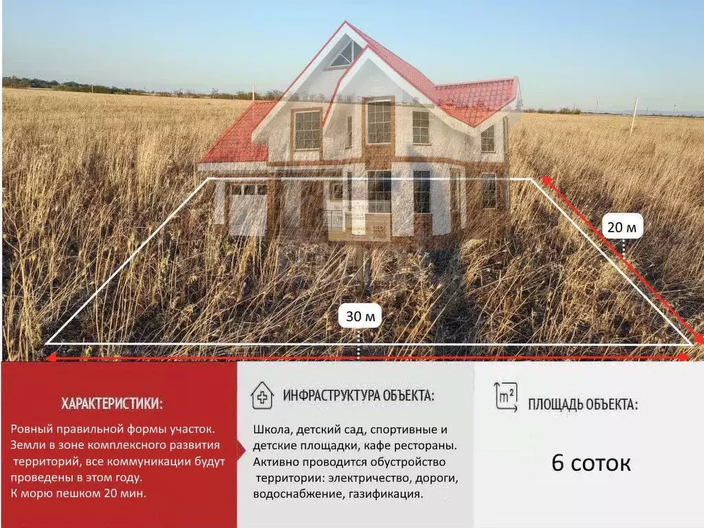 Участок в Крым, Симферопольский район, Николаевка пгт  (6.0 сот.) - Фото 1