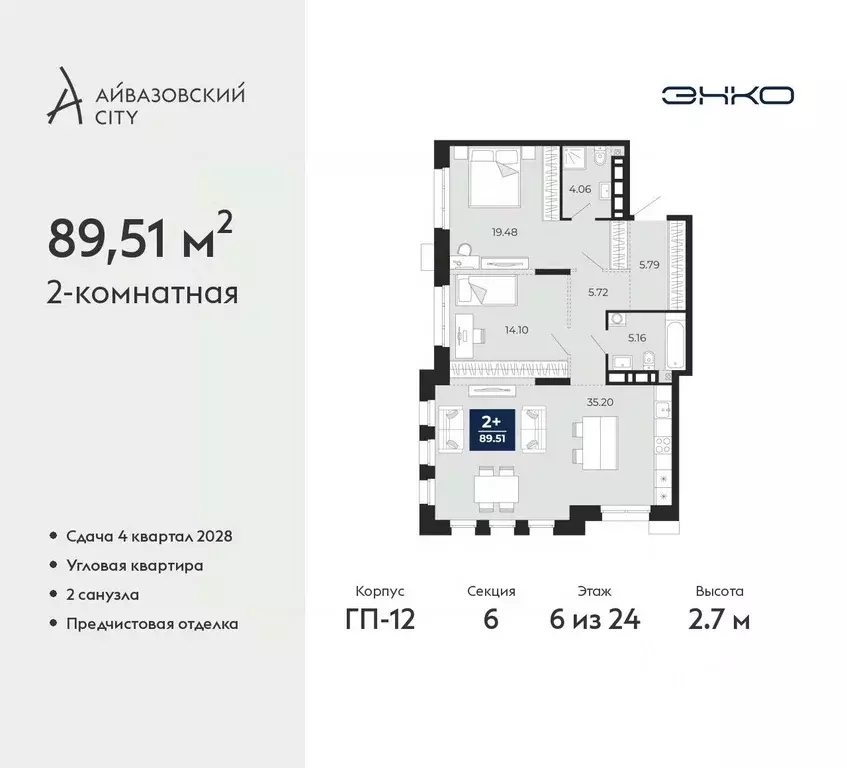 2-к кв. Тюменская область, Тюмень Айвазовский Сити жилой комплекс ... - Фото 1