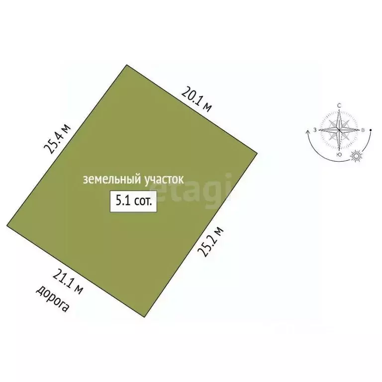 Участок в Башкортостан, Стерлитамакский район, Наумовский сельсовет, ... - Фото 1