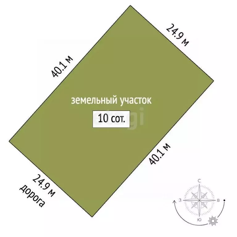 Участок в Крым, Симферопольский район, Гвардейское с/пос, с. Красная ... - Фото 1