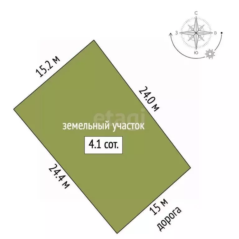 Участок в Севастополь Балаклавский муниципальный округ, Успех садовое ... - Фото 2
