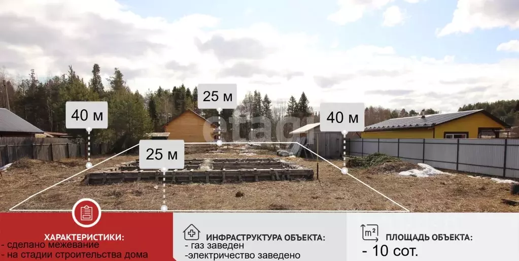 Участок в Вологодская область, Великоустюгский муниципальный округ, ... - Фото 0