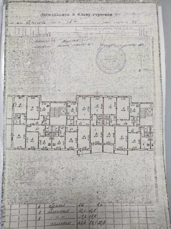 3-к кв. Костромская область, Кострома Паново мкр, 14А (65.4 м) - Фото 2