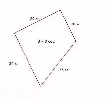 Участок в Московская область, Дмитров Березка СНТ, 1 (8.0 сот.) - Фото 1