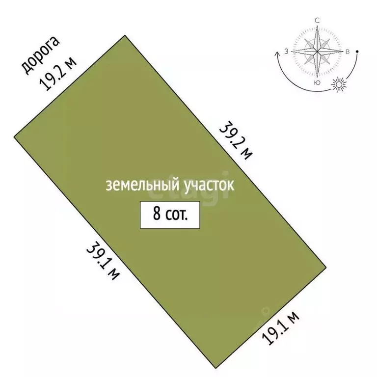 Участок в Крым, Симферопольский район, Молодежное пгт ул. Бирлик, 31 ... - Фото 1