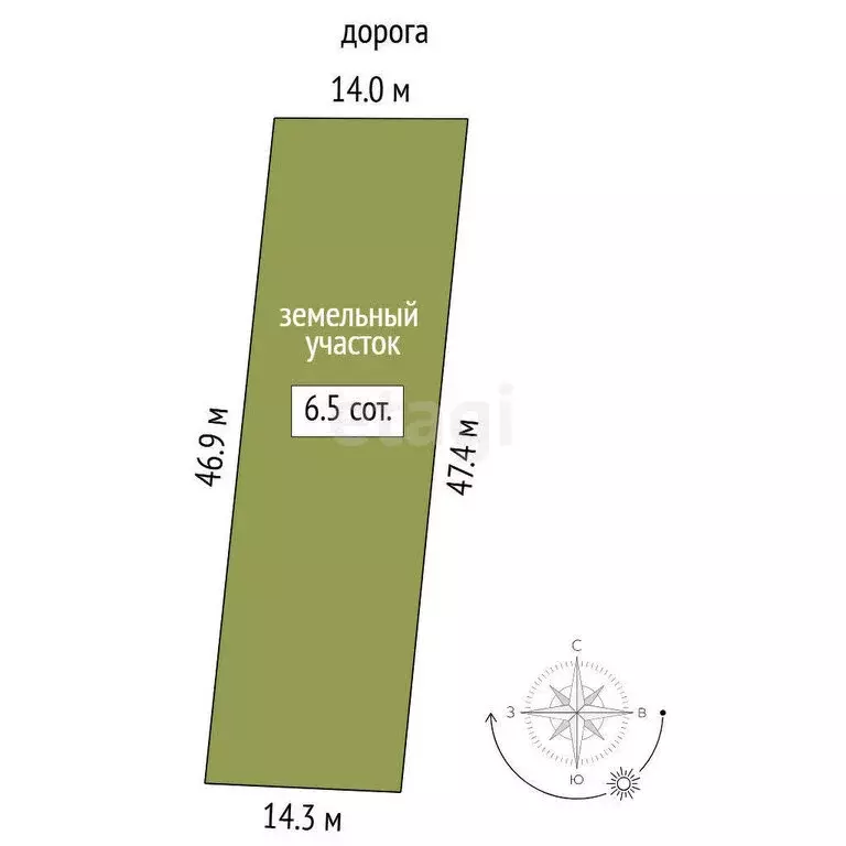Участок в Тюменский район, деревня Друганова, улица Новосёлов (6.5 м) - Фото 0