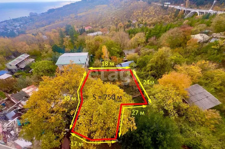 Участок в Крым, Ялта муниципальный округ, Гурзуф пгт ул. Приветная ... - Фото 1