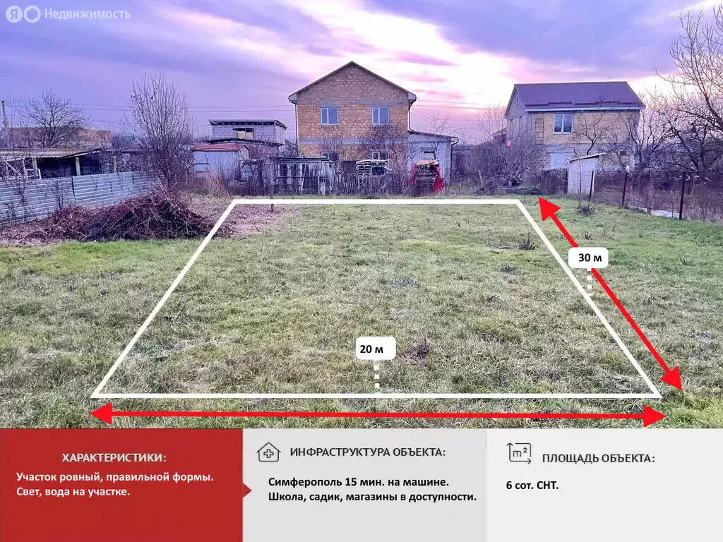 Участок в Чистенское сельское поселение, садовые участки Ивушка, ... - Фото 2