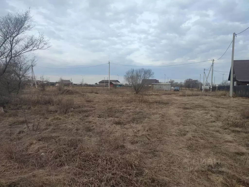 Участок в Хакасия, Абакан Двадцать четвертая ул., 4 (11.0 сот.) - Фото 2