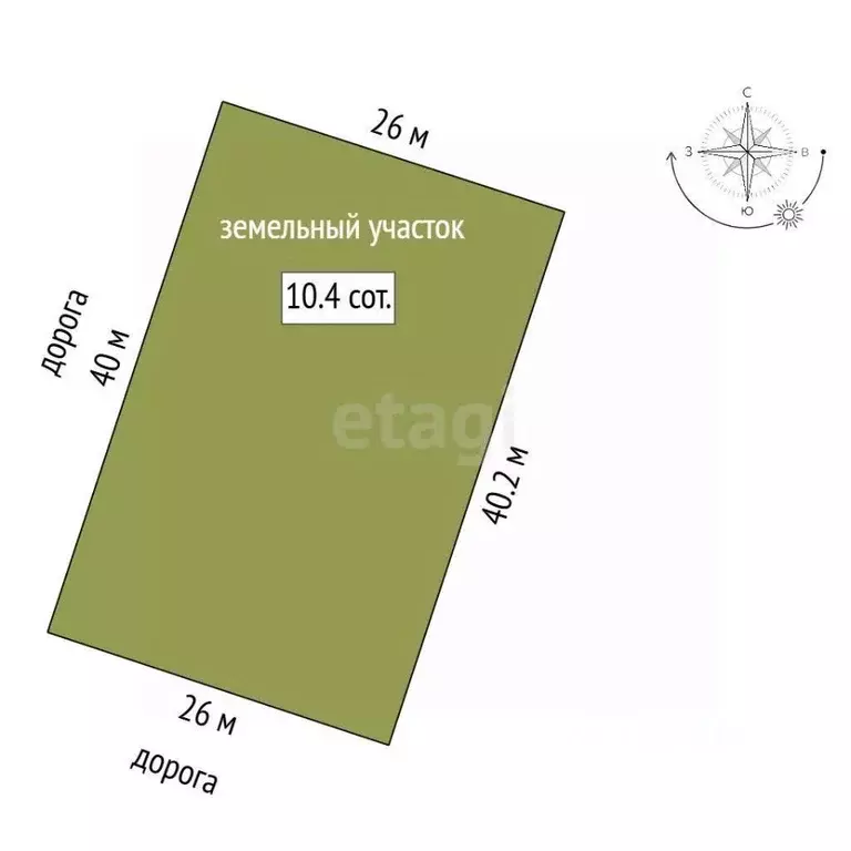 Участок в Крым, Симферопольский район, с. Мирное ул. Черноморская ... - Фото 2