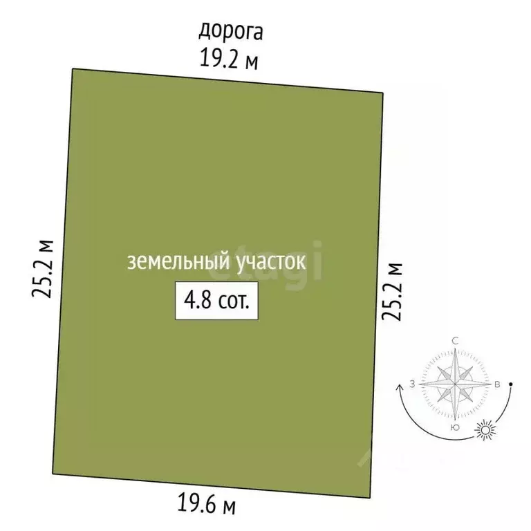 Участок в Мордовия, Саранск ул. Фурманова (4.7 сот.) - Фото 2
