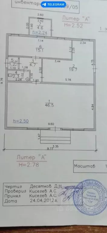 Торговая площадь в Кировская область, Кирово-Чепецк ул. Терещенко, 7 ... - Фото 2