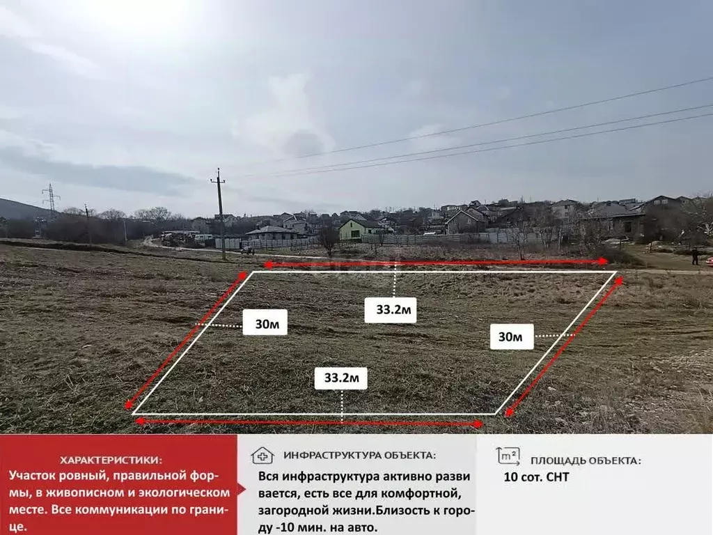 Участок в Крым, Симферопольский район, Перовское с/пос, Птицевод СПК  ... - Фото 1