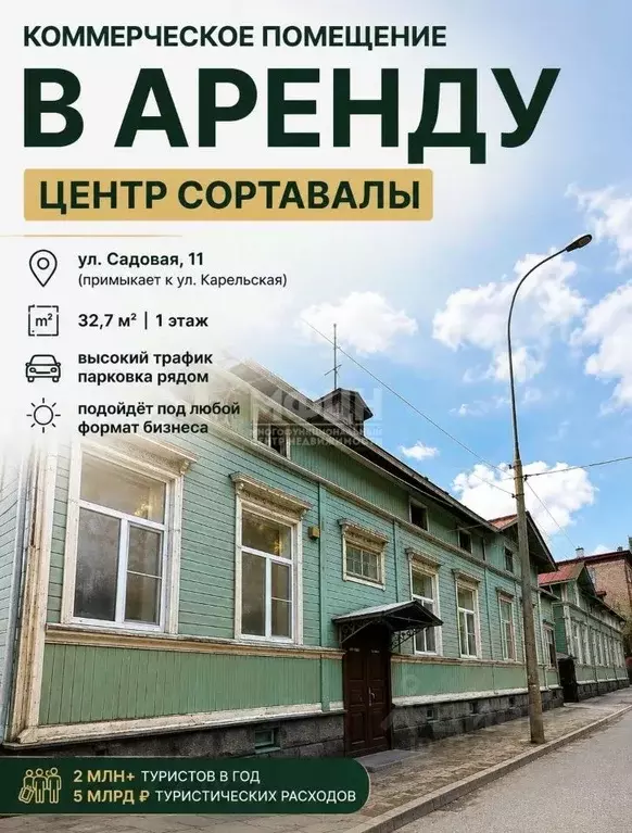 Офис в Карелия, Сортавала Садовая ул., 11 (33 м) - Фото 2