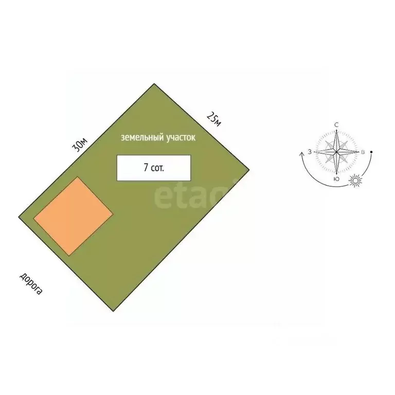 Дом в Краснодарский край, Анапа муниципальный округ, с. Витязево ул. ... - Фото 2