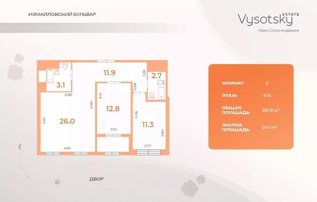 2-к кв. Санкт-Петербург Малая Митрофаньевская ул., 5к1 (68.8 м) - Фото 2