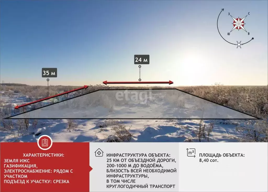 Участок в Тюменская область, Тюменский муниципальный округ, ... - Фото 1