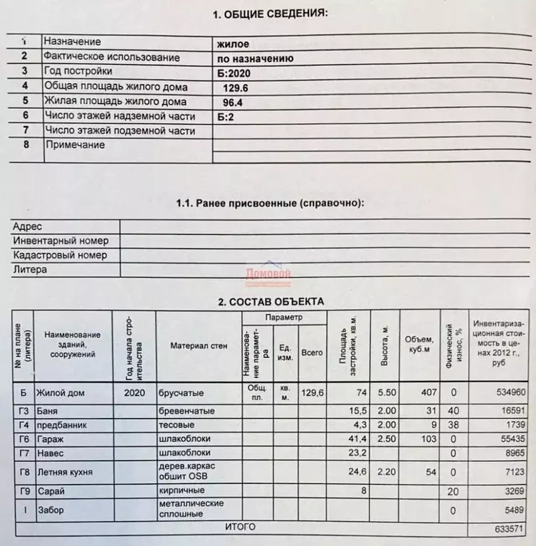 Дом в Башкортостан, Белебей Железнодорожная ул. (130 м) - Фото 1