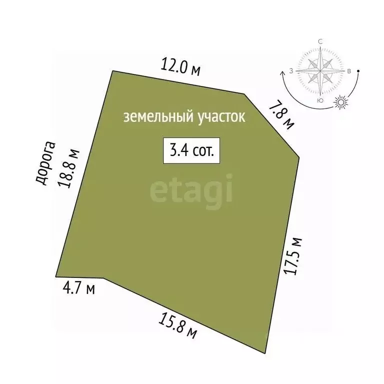 Участок в Самарская область, Самара 11-й Пригородного Лесничества ... - Фото 1