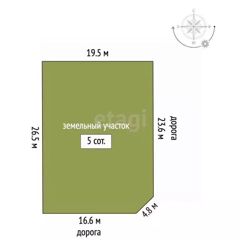 Участок в Ростовская область, Аксайский район, Щепкинское с/пос, пос. ... - Фото 2