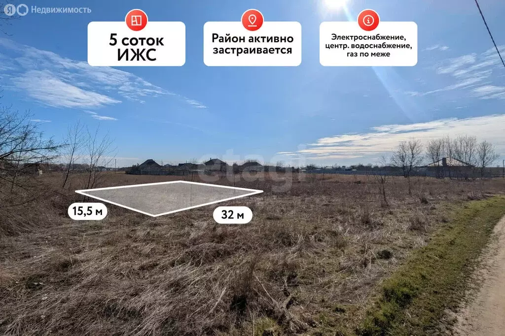 Участок в хутор Белый, Луговая улица (5 м) - Фото 1