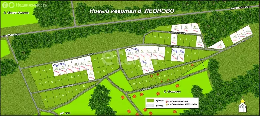 Участок в деревня Леоново, Керченский проезд (15 м) - Фото 0