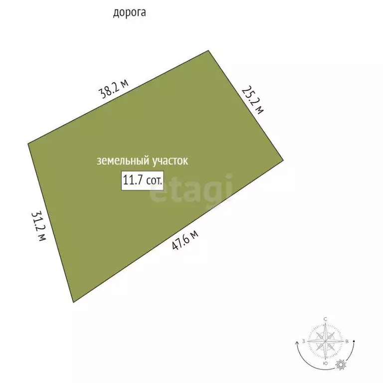 Участок в Ярославская область, Ярославский муниципальный округ, с. ... - Фото 2