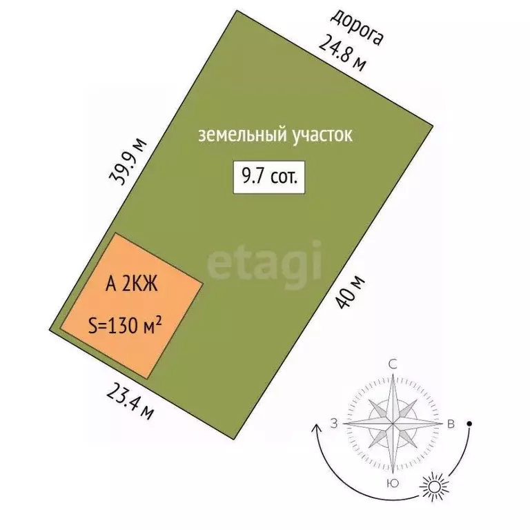 Дом в Тюменская область, Тюменский муниципальный округ, с. Кулаково ... - Фото 2