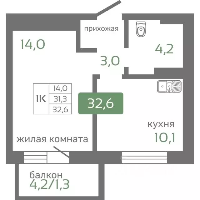 1-к кв. Красноярский край, Красноярск Норильская ул., с2 (32.6 м) - Фото 0