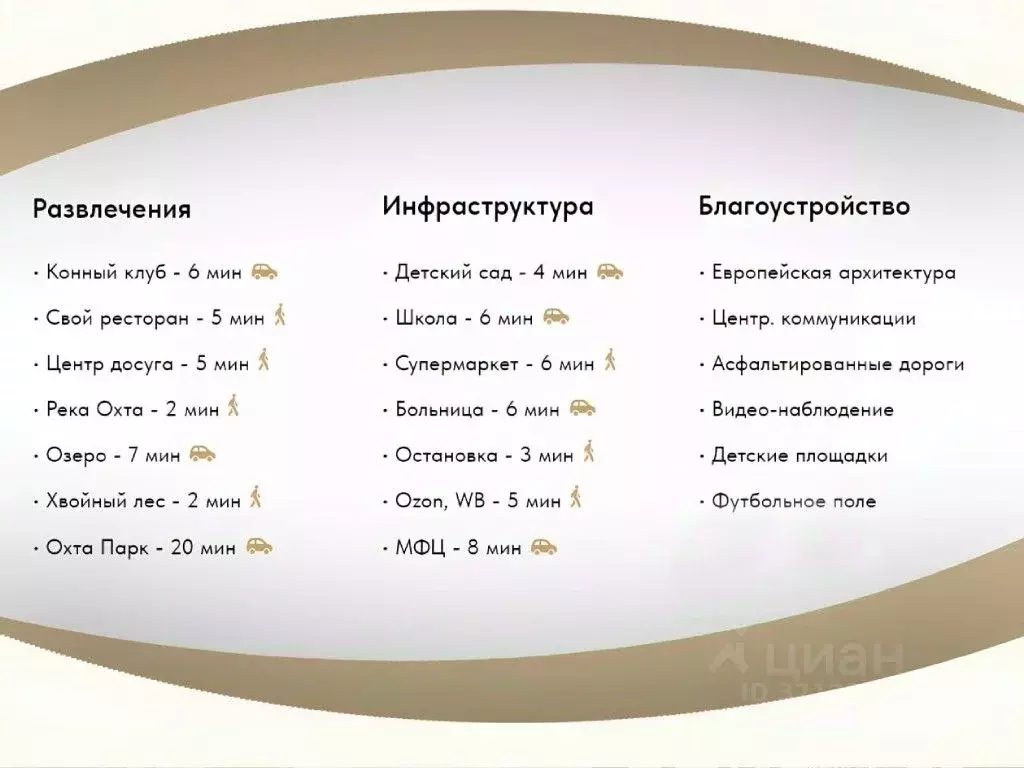 Коттедж в Ленинградская область, Всеволожский район, Агалатовское ... - Фото 2