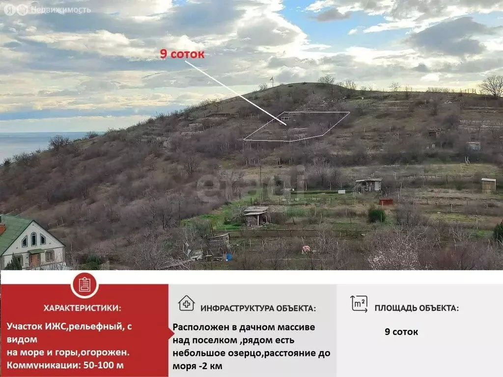 Участок в Рыбачье, Дачная улица (9 м) - Фото 2