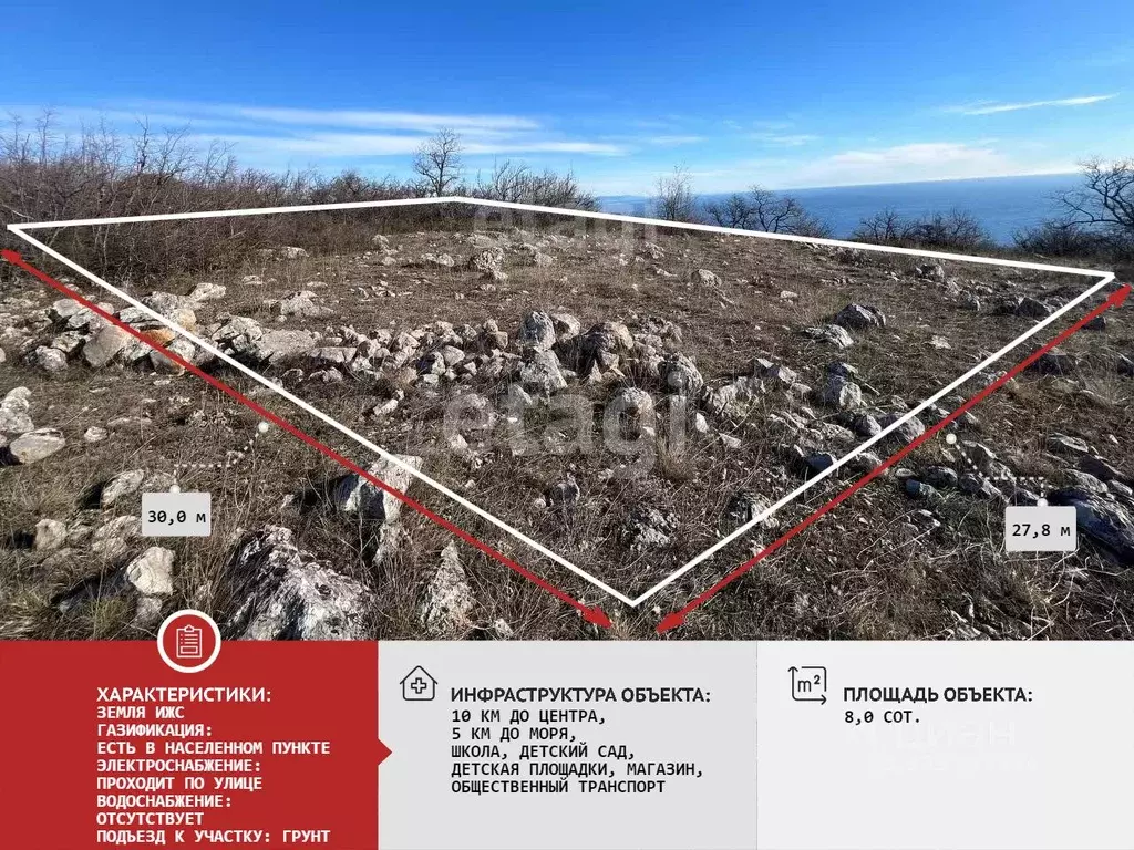 Участок в Крым, Алушта муниципальный округ, с. Малый Маяк ул. ... - Фото 1