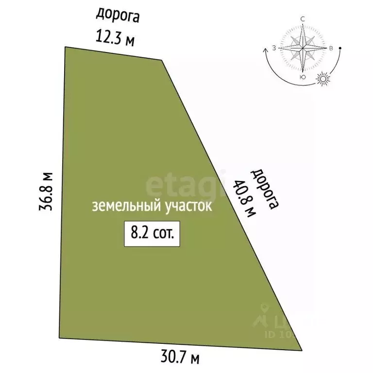Участок в Крым, Феодосия муниципальный округ, Орджоникидзе пгт, Волна ... - Фото 2