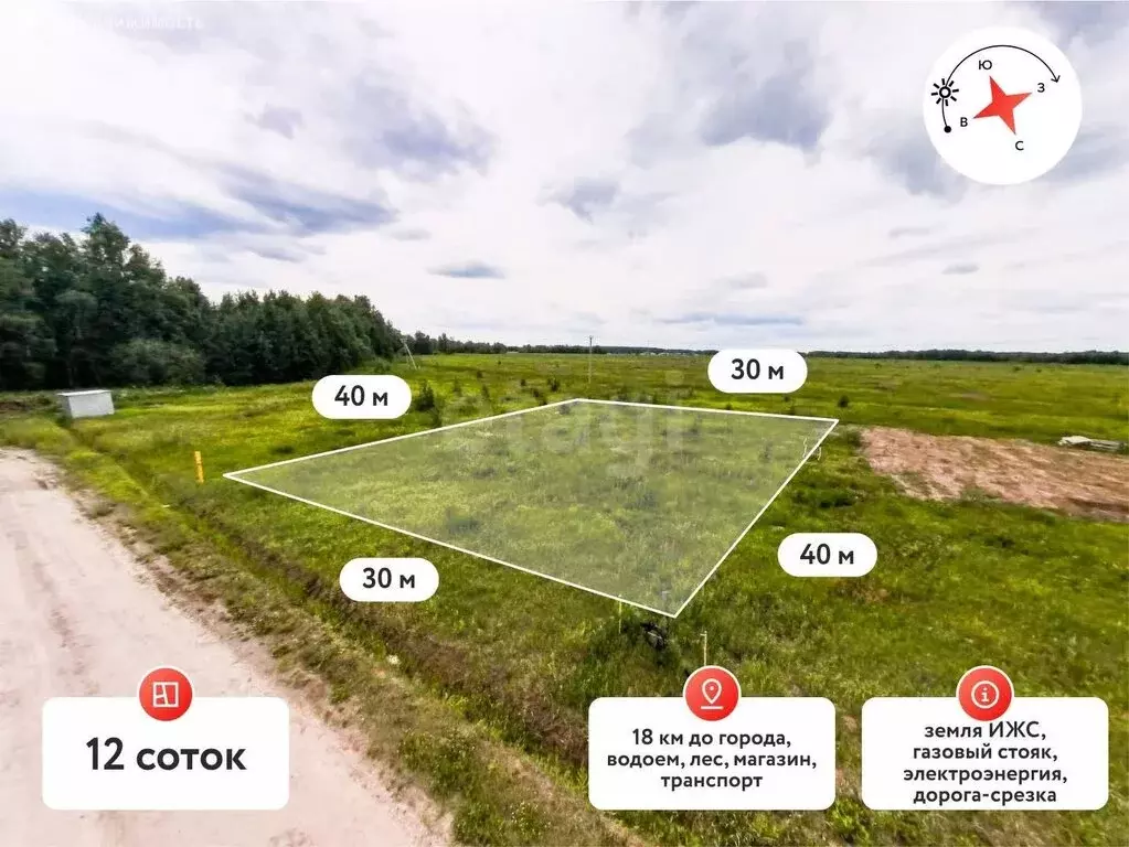 Участок в село Перевалово, коттеджный посёлок Зубарево хилс, ... - Фото 2