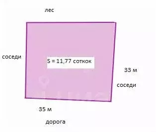 Дом в Московская область, Дмитровский муниципальный округ, д. Удино 75 ... - Фото 1