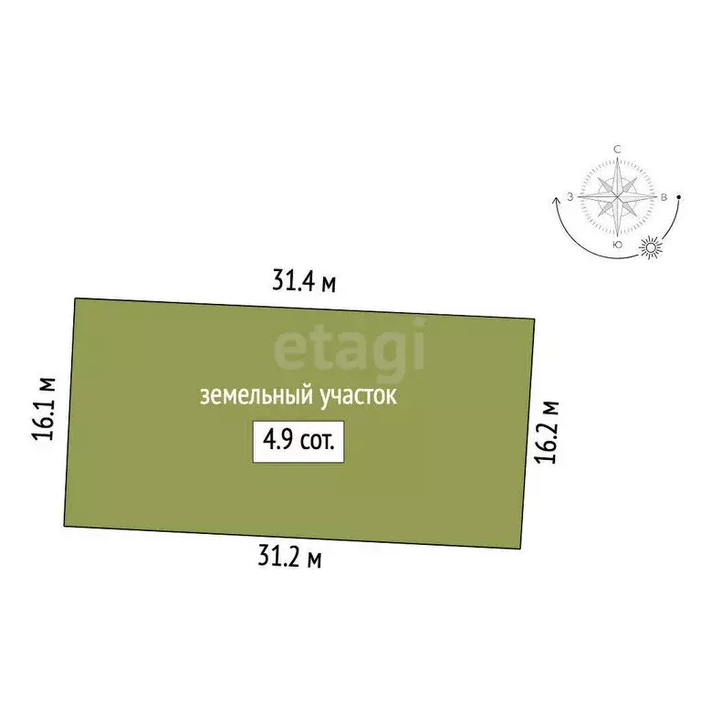 Участок в Краснодарский край, городской округ Новороссийск, станица ... - Фото 1