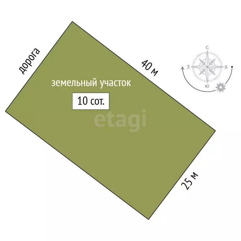 Участок в Феодосия, Камышовая улица, 9 (10 м) - Фото 1