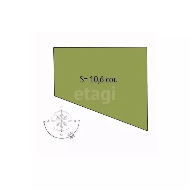 Участок в Новосибирская область, Новосибирский район, Верх-Тулинский ... - Фото 2